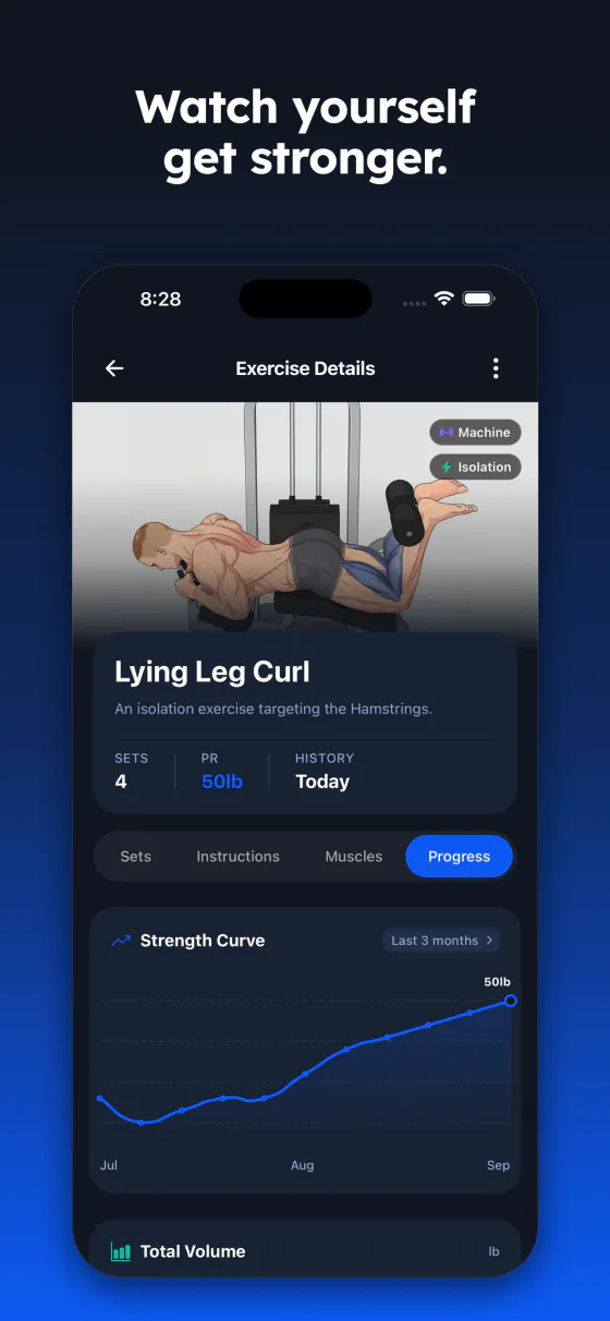 Exercise progress with a strength curve and personal record