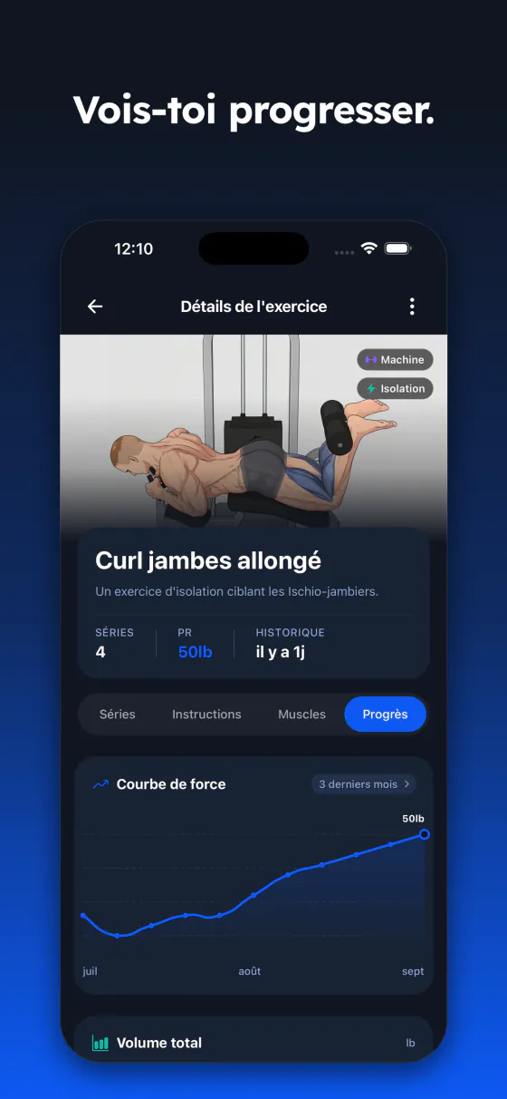 Progression d'un exercice avec une courbe de force et un record personnel
